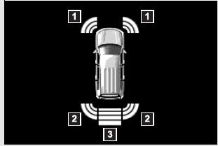 Multi-information display